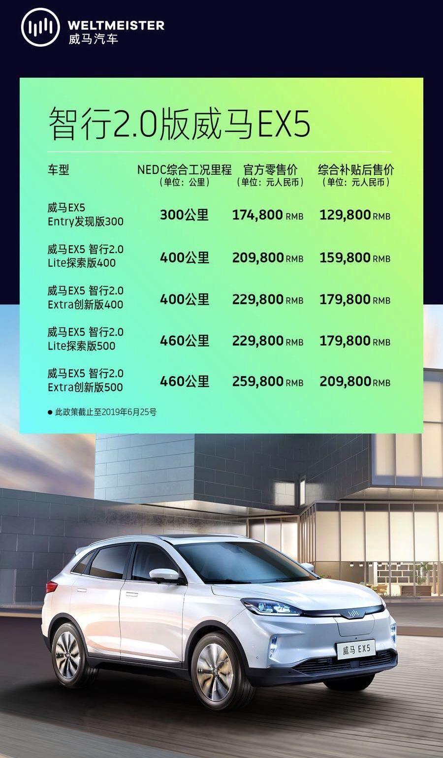 威马汽车,威马EX5