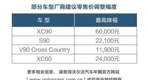 奔驰,宝马,捷豹,路虎,林肯
