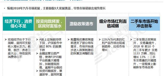 发现,理念,高尔夫,丰田