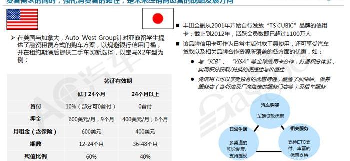 发现,理念,高尔夫,丰田