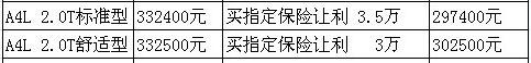 奥迪,奥迪A4L,奔驰,宝马,777