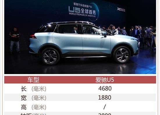 爱驰,爱驰U5,理念