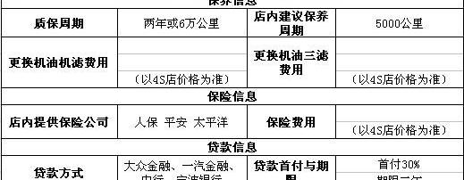 奥迪,奥迪A4L