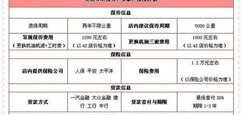 奥迪,奥迪A4L,大众,一汽