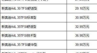 奥迪,奥迪A4L,大众,一汽,奥迪A6L