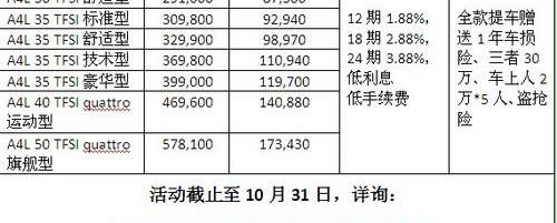 奥迪,大众,一汽,奥迪A4L