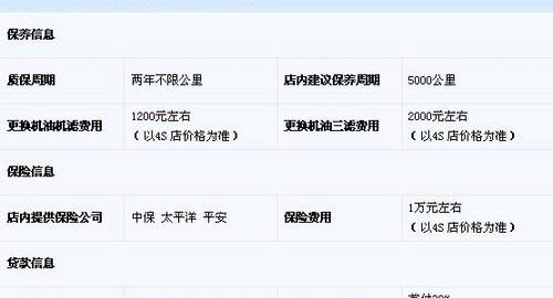 奥迪,奥迪A4L