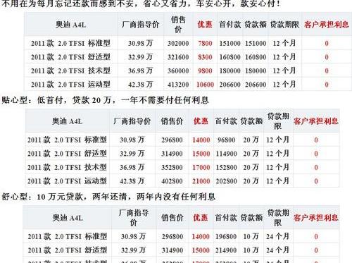 奥迪,北京,奥迪A4L