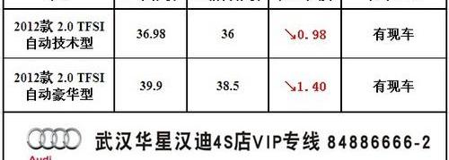 奥迪,汉,大众,一汽,奥迪A8