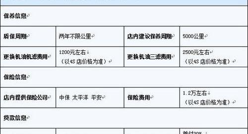 奥迪