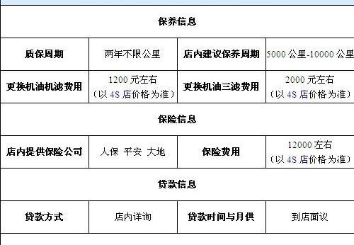 奥迪,汉