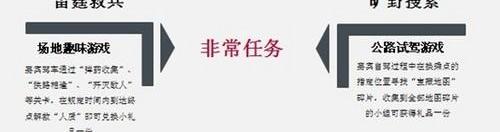 奥迪,大众,一汽
