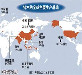长安,丰田,大众,东南,马自达