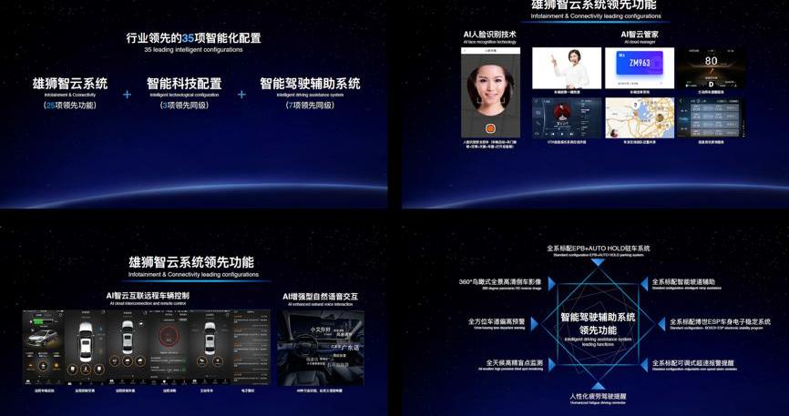 艾瑞泽GX,奇瑞,瑞虎3,艾瑞泽5,瑞虎3x