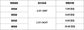 艾瑞泽GX,奇瑞,瑞虎3,艾瑞泽5,瑞虎3x