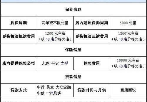 奥迪,北京,奥迪A4L