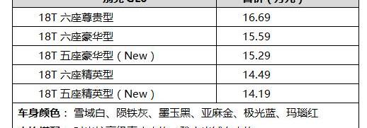 别克,别克GL6,理念,DS