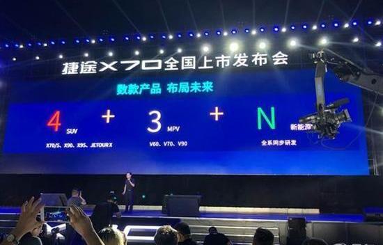 捷途,捷途X90,北京,JETOUR X,捷途X70