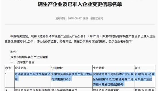 奇瑞,奇瑞新能源,比亚迪,江铃,艾瑞泽5
