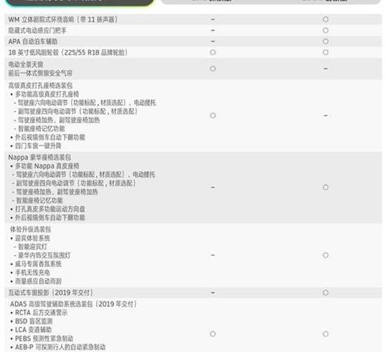 威马EX5,威马汽车,北京