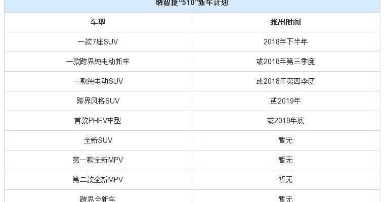 东风,理念