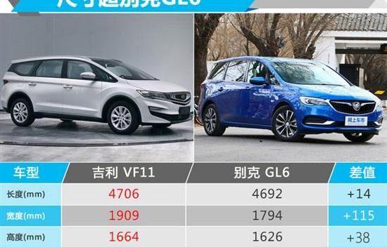 缤瑞,别克,别克GL6,帝豪,领克