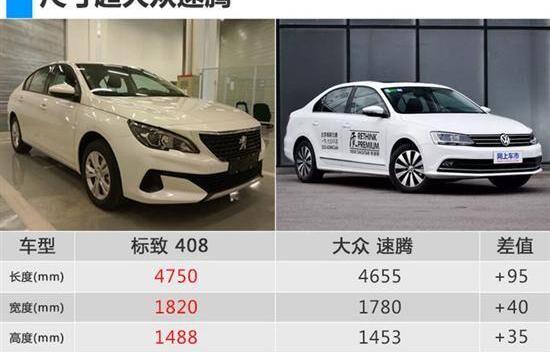 标致,大众,速腾,东风,别克