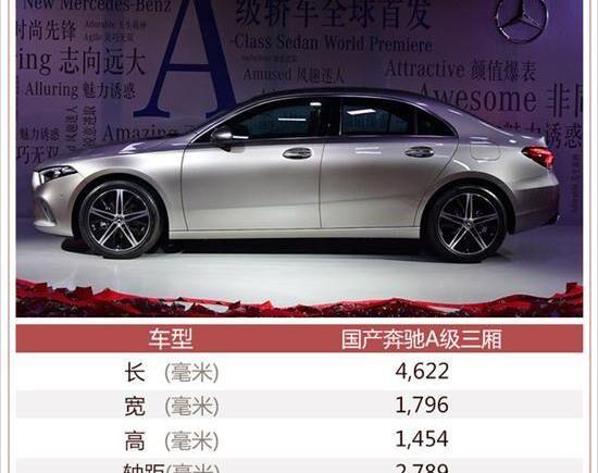奔驰,奔驰A级,理念