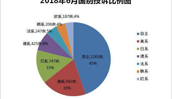 东风,日产,劲客,标致,大众