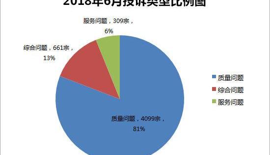 东风,日产,劲客,标致,大众