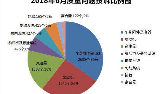 东风,日产,劲客,标致,大众
