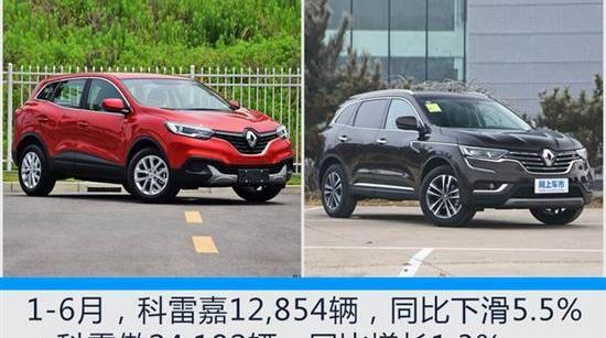 东风,博越,起亚,智跑,发现