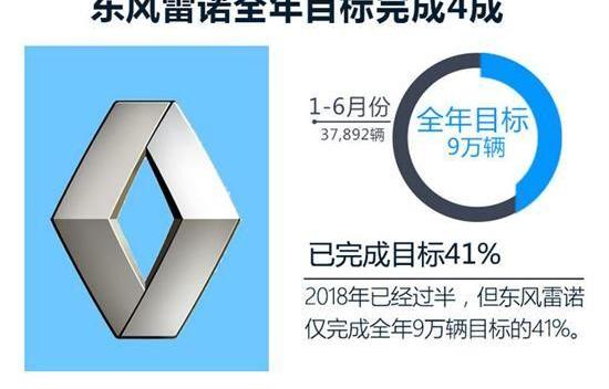 东风,博越,起亚,智跑,发现