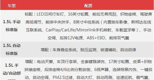 柯米克,斯柯达,大众,柯珞克