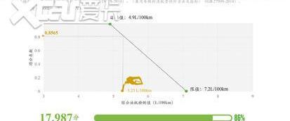 卡罗拉,沃尔沃,沃尔沃S90,奔驰,丰田
