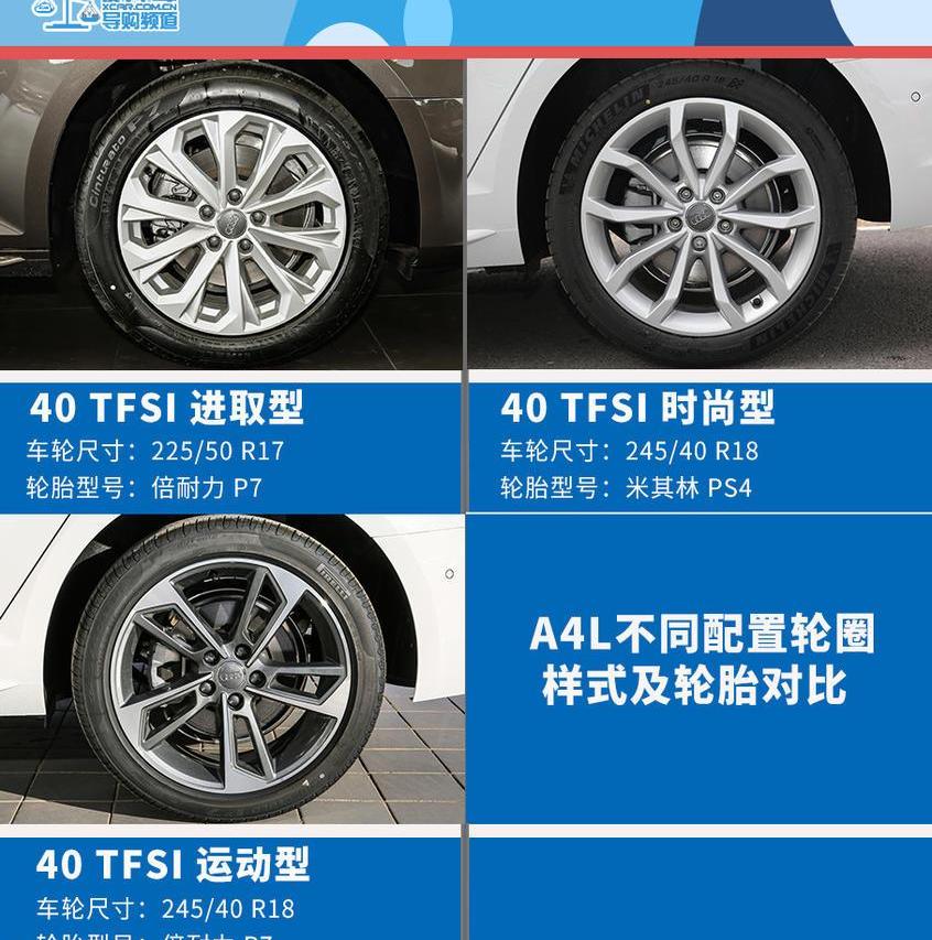 大众,奥迪,一汽,雅阁,奔驰