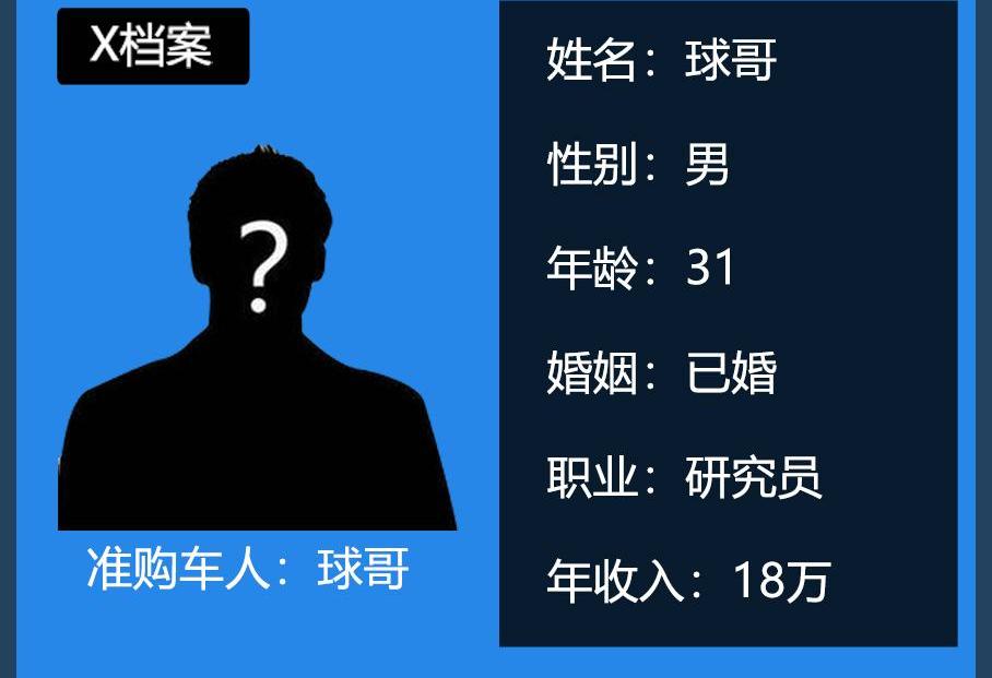 宝马,宝马3系,奥迪,奥迪A4L,北京