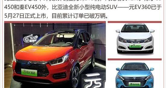 比亚迪