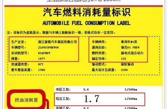 领克,领克01,领克01 PHEV,北京