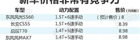 东风风光,东风,风光S560,风光580,哈弗
