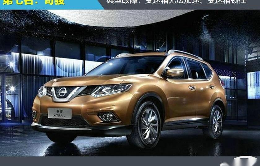 雷凌,逍客,柯迪亚克,奥迪,奥迪A4L