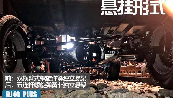北京BJ40,北京