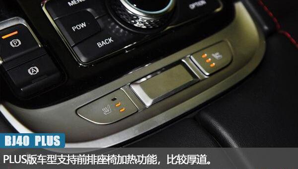 北京BJ40,北京