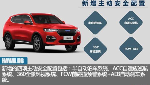 哈弗,哈弗H6,北京,长城
