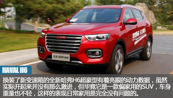 哈弗,哈弗H6,北京,长城