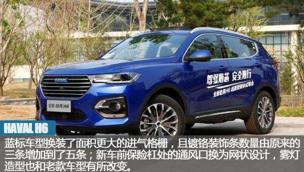 哈弗,哈弗H6,北京,长城