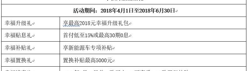 比亚迪,北京