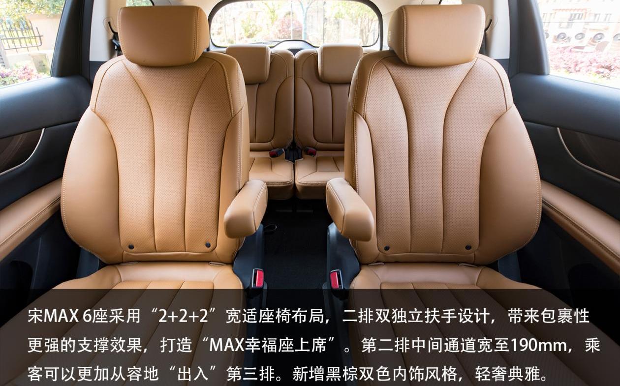 比亚迪