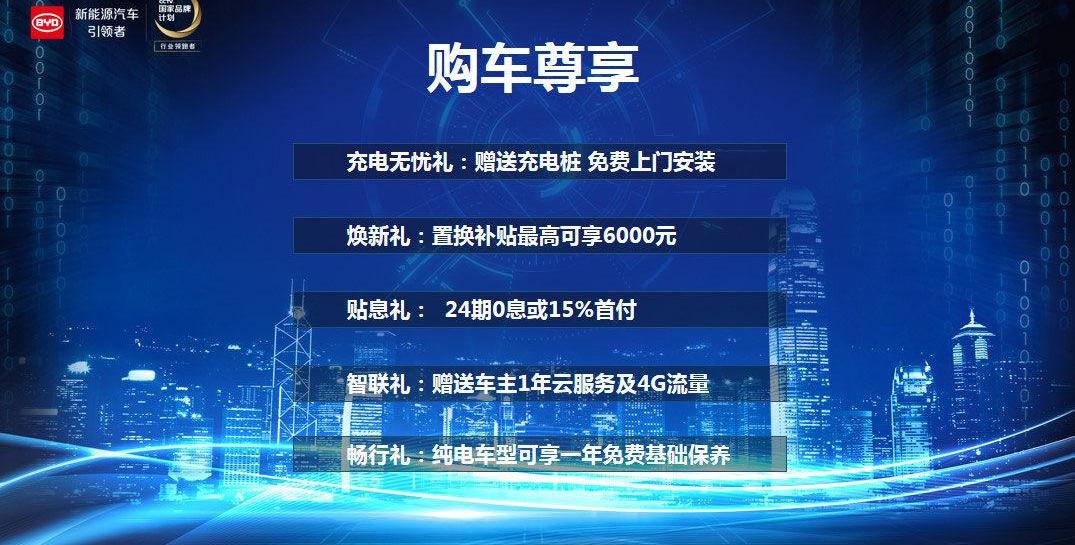 比亚迪,北京,长行,奔驰,理念