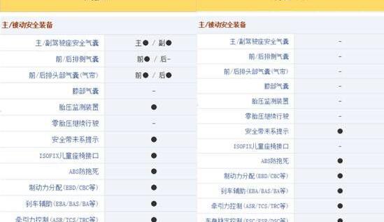 长城,江淮